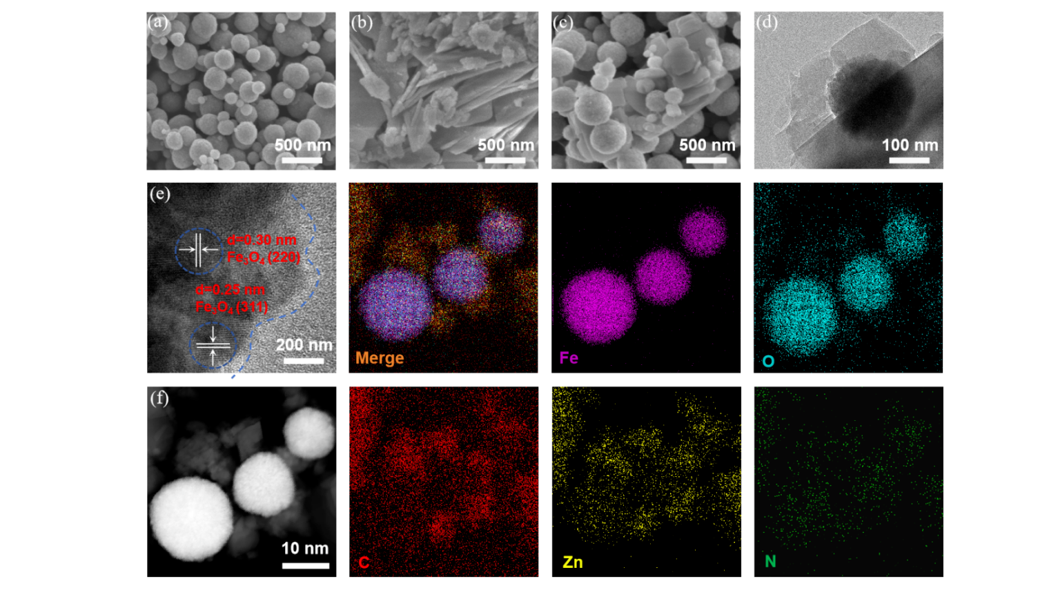 太原理工大学张翔宇团队研究成果：微波响应Fe₃O₄/ZnTCPP纳米材料抗菌性能研究
