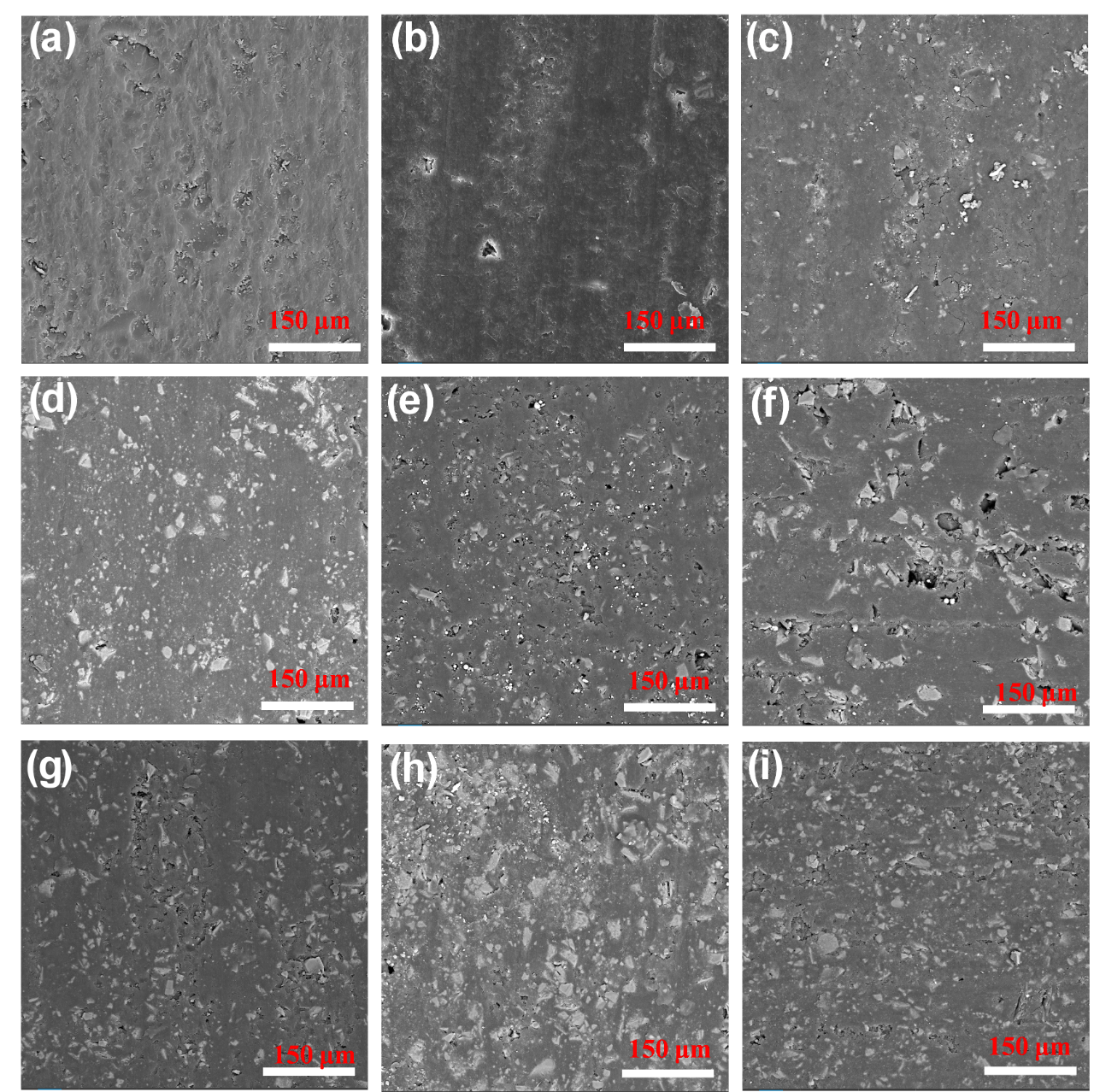 中南大学周宏明团队研究成果：碳化硅微粉/环氧树脂复合材料热稳定性与力学性能研究