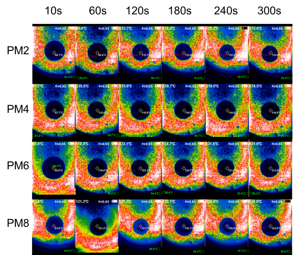 广东工业大学闵永刚团队研究成果：聚酰亚胺气凝胶的制备及其隔热性能研究