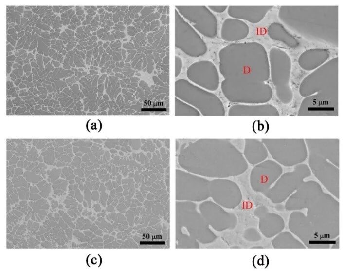 电子科技大学钟智勇团队研究成果：FeCoNi基高熵磁性合金的力学与磁性能研究进展