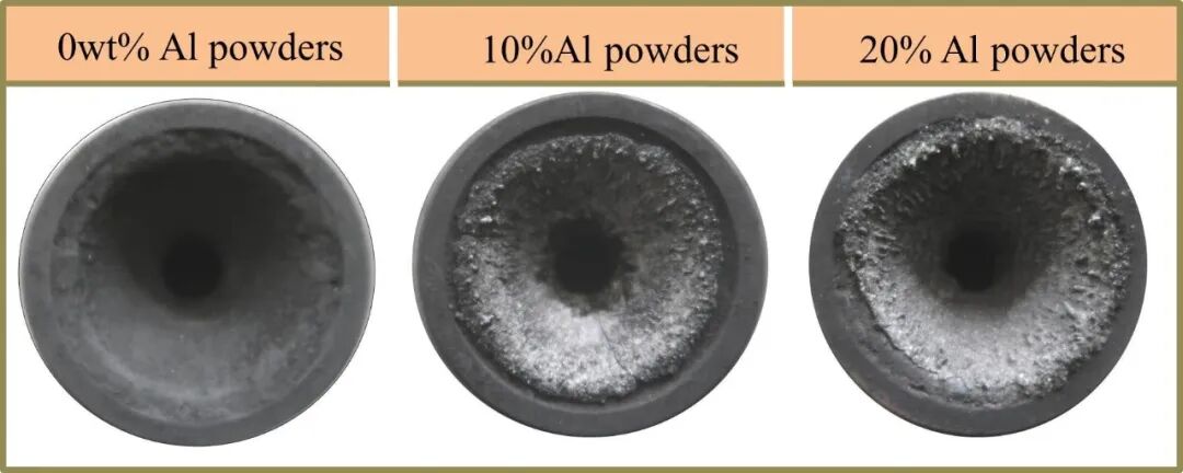 西安航天复合材料研究所胡杨团队研究成果：固液发动机铝粒子含量对C/C-SiC-ZrC复合材料烧蚀性能影响