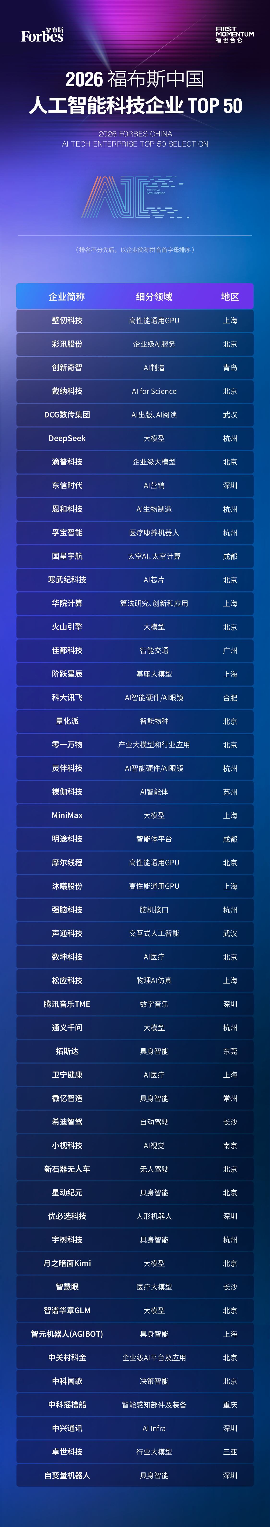 34-1-2.png undefined
