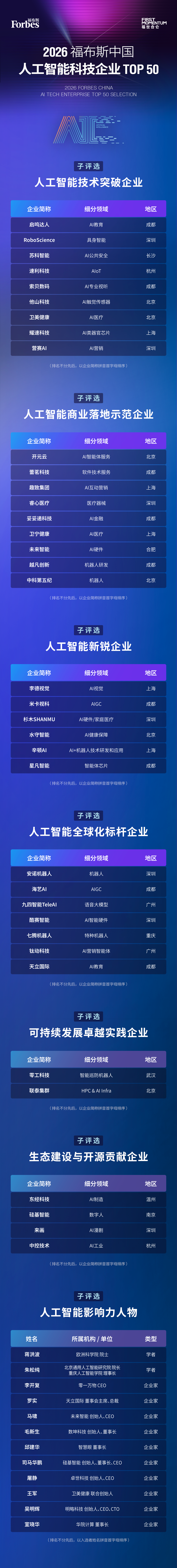 34-1-3.png undefined